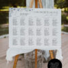 Editable Blue Wildflower Wedding Signs Template | Bundle Wedding Signage D005 Blue Wedding Seating Sign Template Amy Design 1