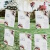 Navy Blue Rust Wedding Signs Templates | Bohemian Terracotta Wedding Signage Bundles D019 Navy Blue Rust Wedding Seating Chart Card Amy Design Templates 4