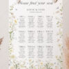 Seating Charts For Wedding Reception Template | Boho Cream Floral E110 Seating Charts For Wedding Reception Template Amy Design 3