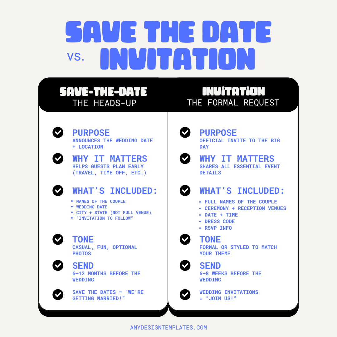 Save the Dates vs Wedding Invitations: What's the Difference? Save the Dates vs Wedding Invitations: What's the Difference?