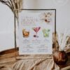 Boho Wedding Drink Sign Template | Signature Drink Menu Sign | Signature Cocktails Boho Wedding Drink Sign Template | Signature Drink Menu Sign | Signature Cocktails