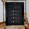 Cocktails Signature Drink Sign Template | Wedding Bar Sign | Bar Menu Editable Printable